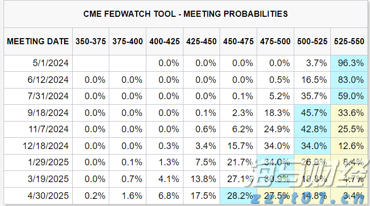专利即将解禁!如瑞迪博士(RDY.US)计划推出司美格鲁肽仿制药