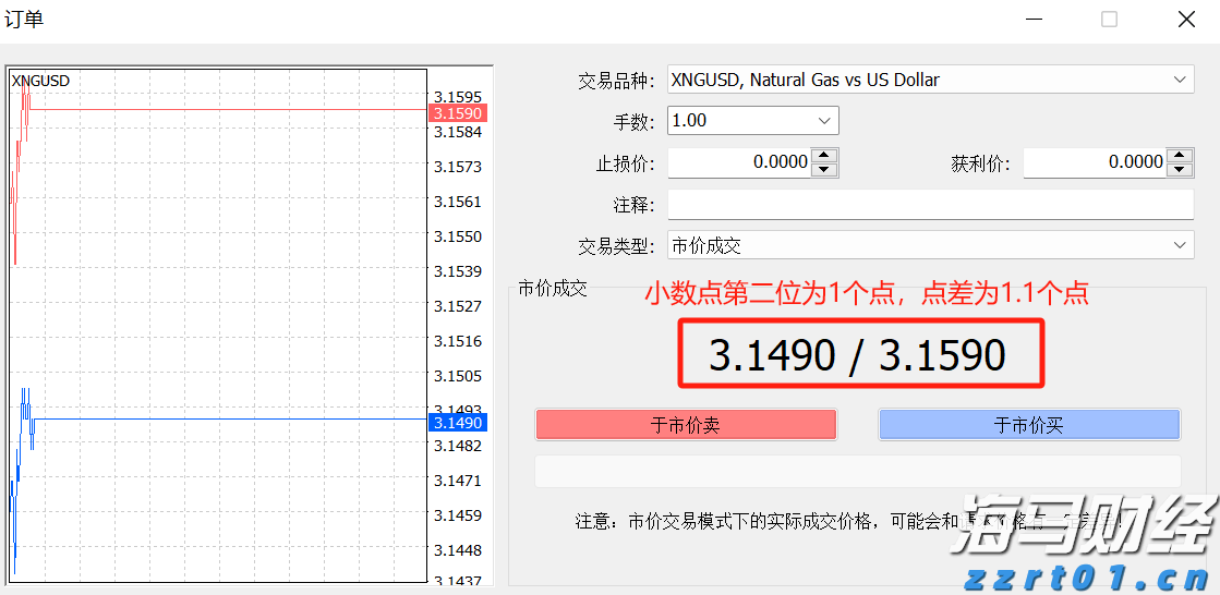 休闲