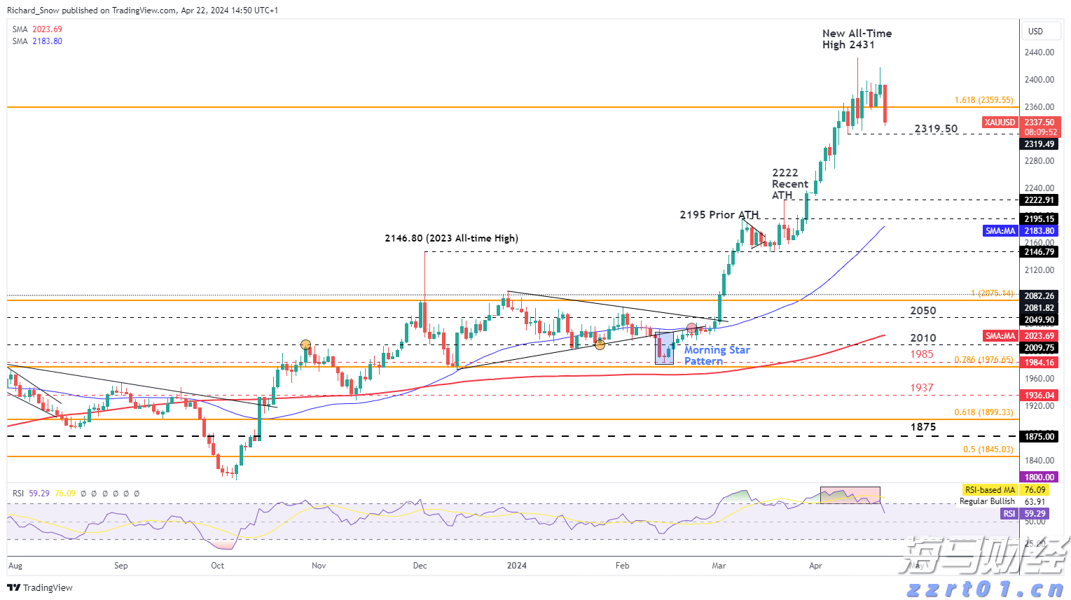 或致牙龈肿胀被多国禁售!高露洁回应