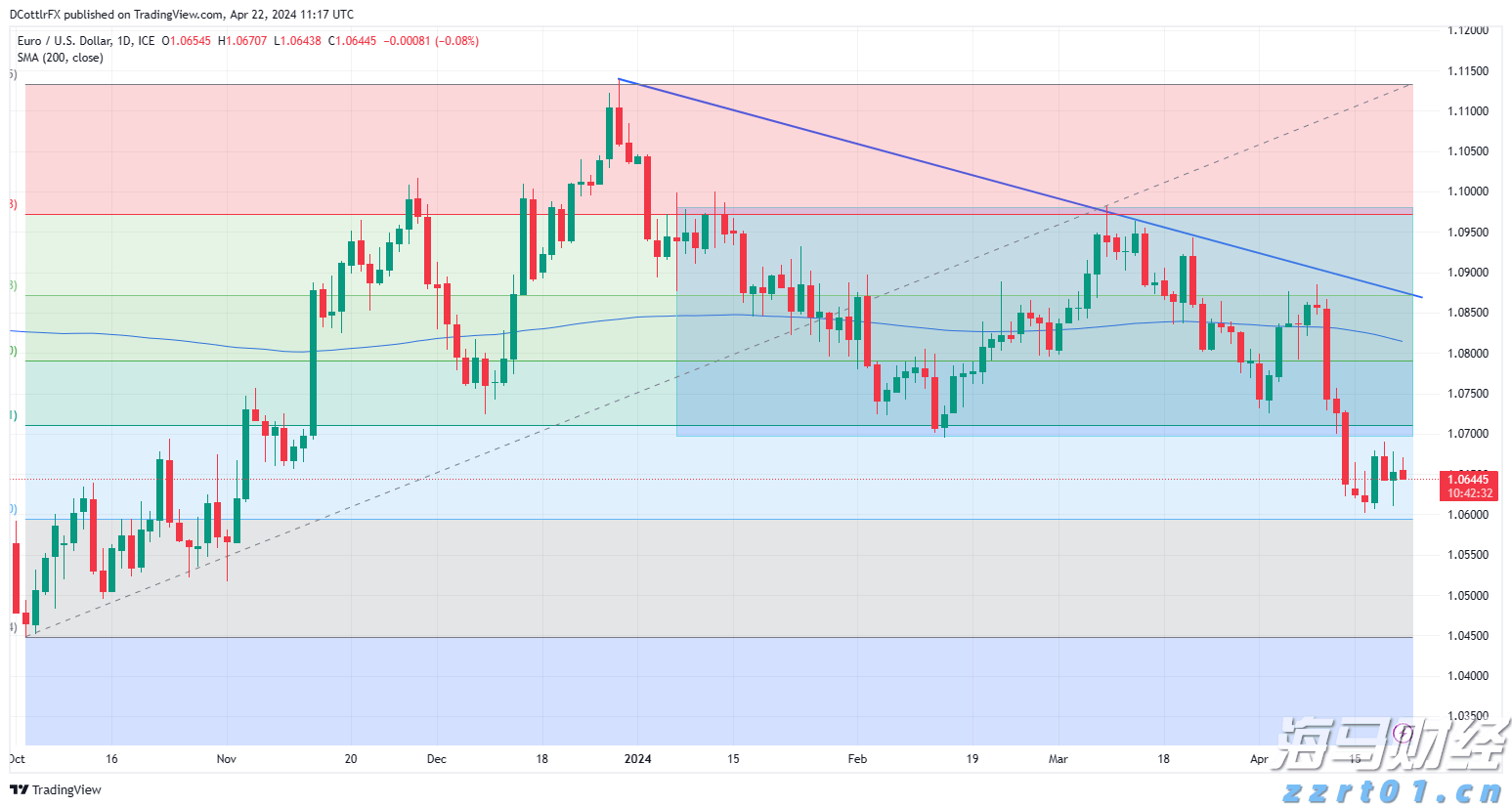 永利澳门(01128)控股股东Wynn Resorts, Limited二季度澳门业务经营收入约1.28亿美元 同比减少20.78%