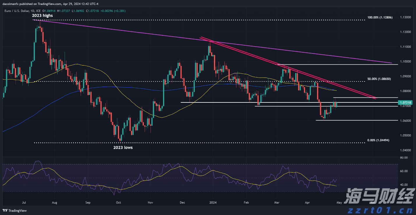 2027年全国将完成新改建农村公路30万公里