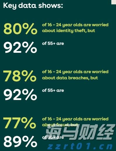 知识
