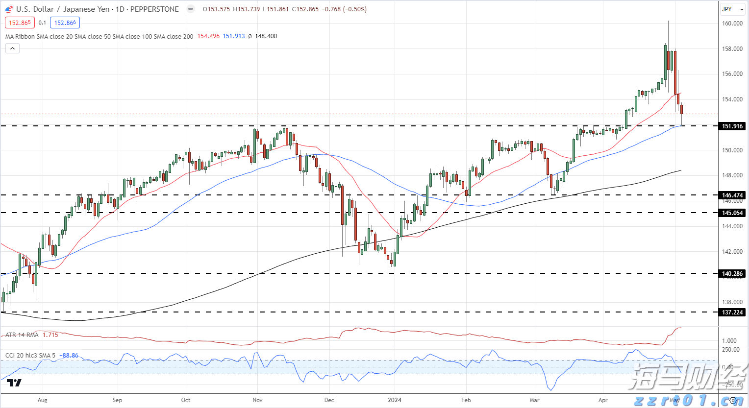 我市表彰一批见义勇为人员