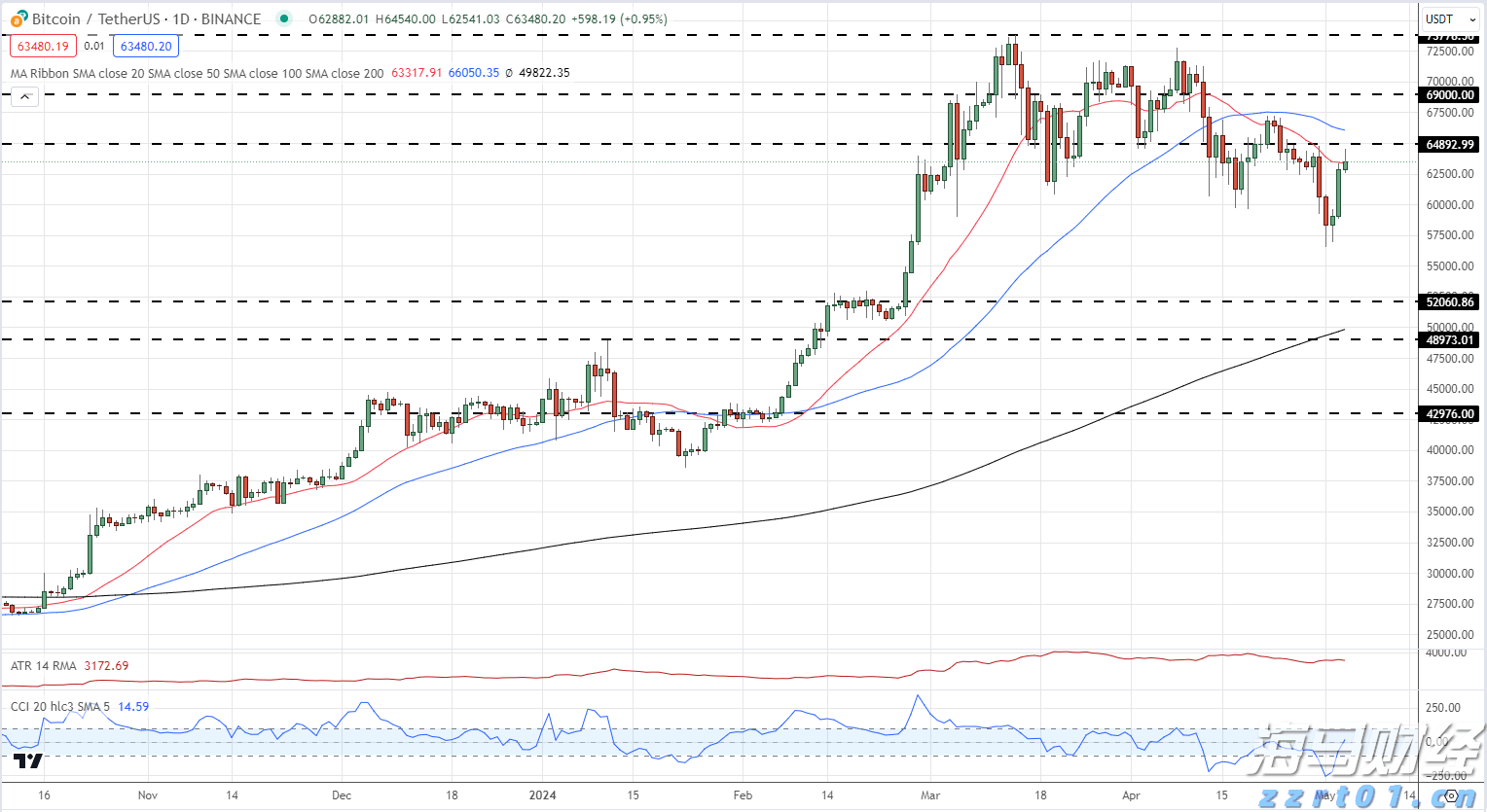 我市表彰一批见义勇为人员