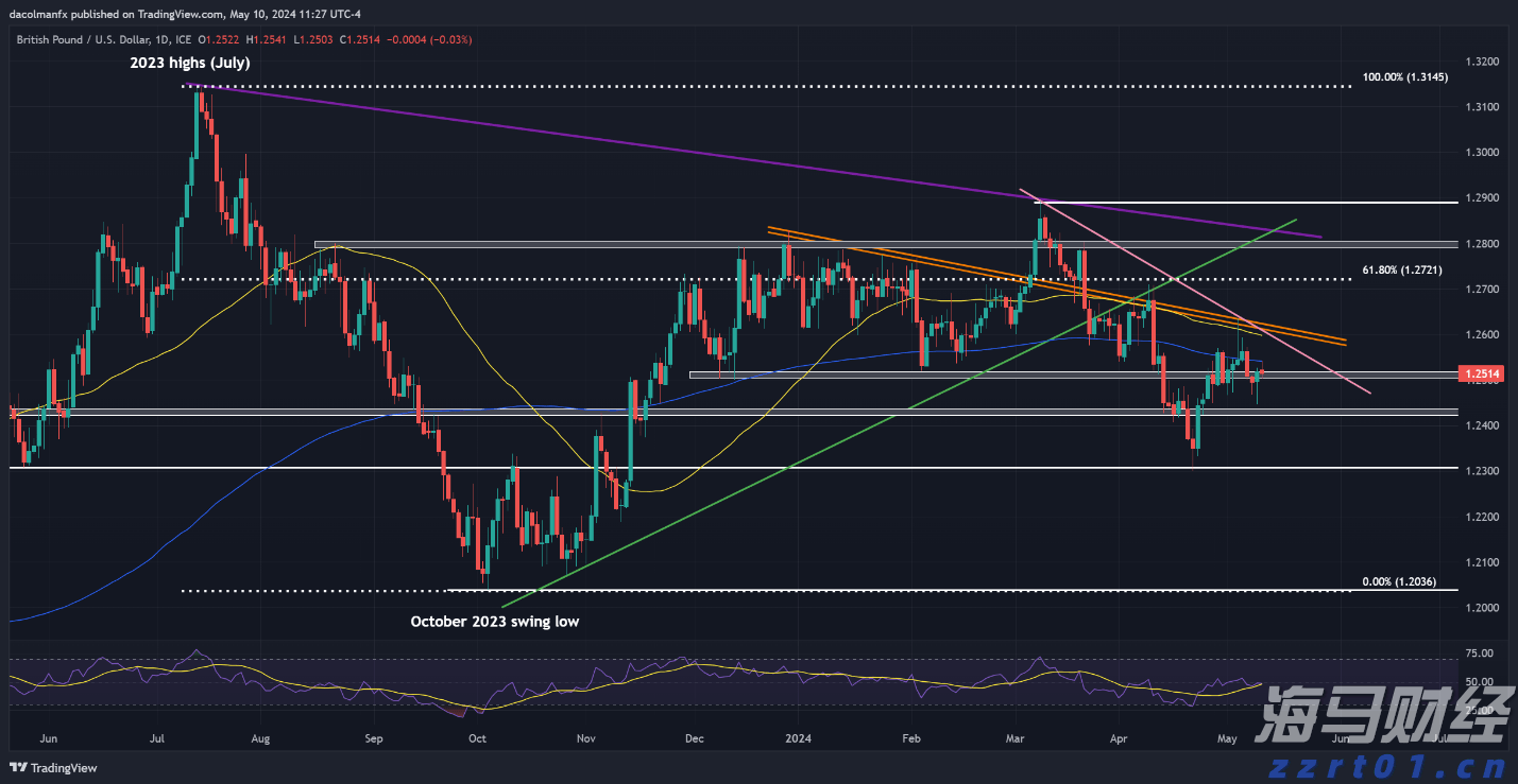 红色力量筑牢防诈屏障 银社联动激发金融新活力