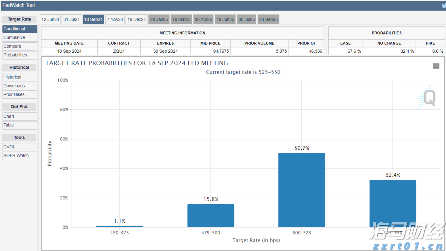 中国空间站舱外航天服B累计保障20次出舱任务,实现“4年20次”延寿目标