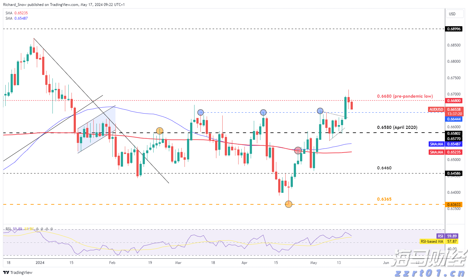 熊海峰教授走进广东塔牌集团股份有限公司开展2025院士专家入百企进百校(梅州行)活动