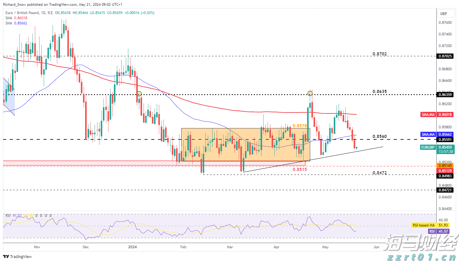 暖心护航学子扬帆追梦