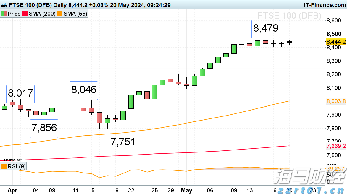 创新传播方式 赋能城市发展