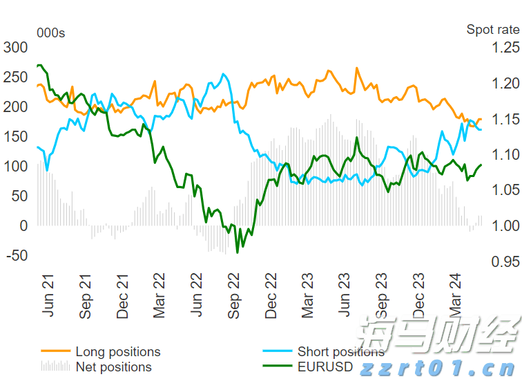 创新传播方式 赋能城市发展
