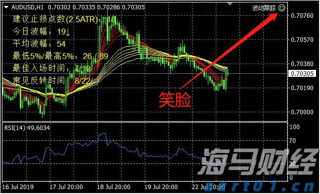 美俄会晤的潜在影响及解读