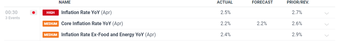 国家外汇管理局：上半年外资净增持境内股票和基金101亿美元 预计外资仍会逐步增配人民币资产