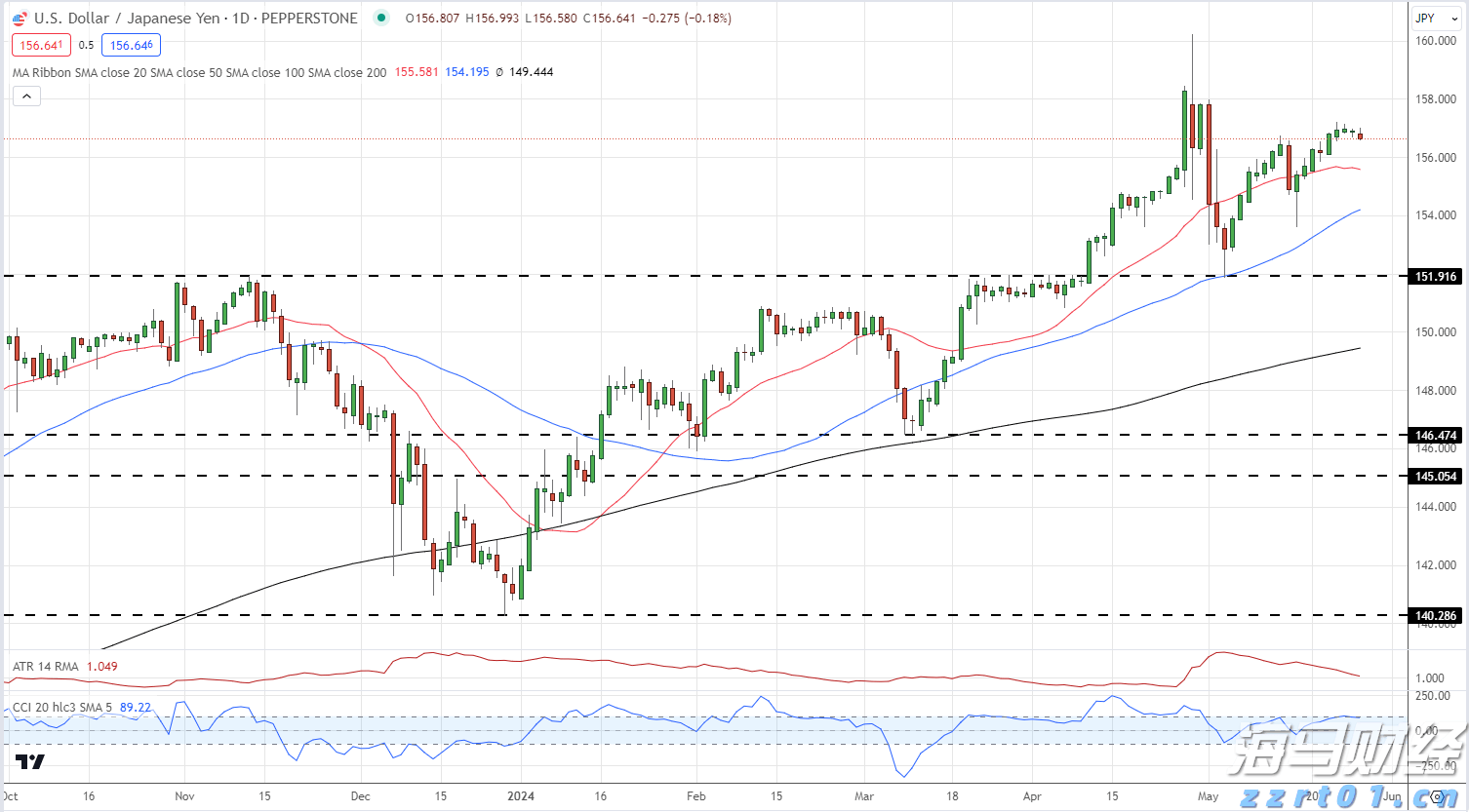 大咖共话湾区科技创新:人工智能如何赋能千行百业