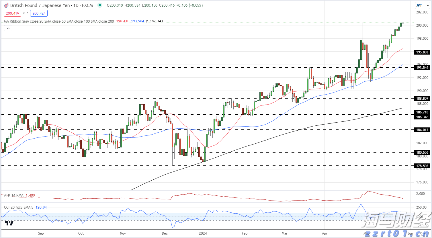 大咖共话湾区科技创新:人工智能如何赋能千行百业