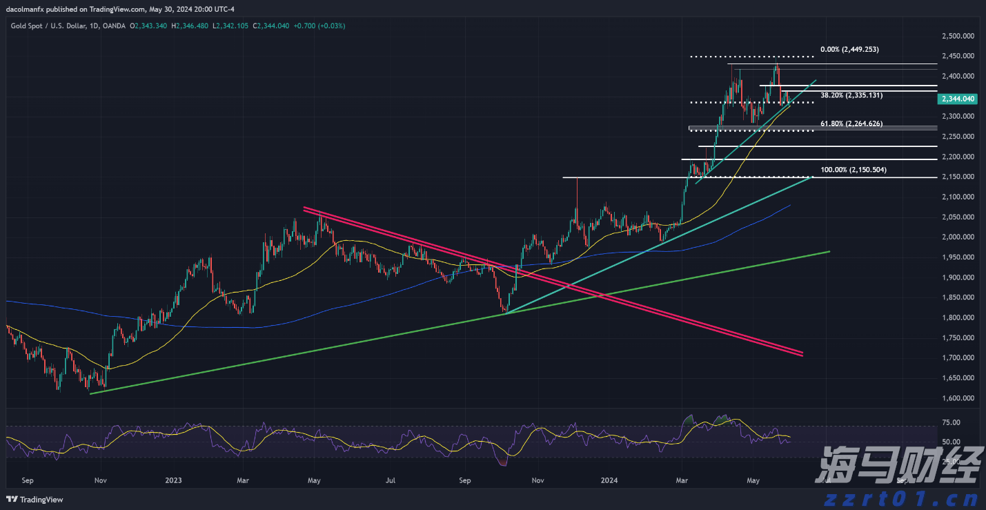 港城街道:干群奋力抗旱 解田“渴”护粮仓