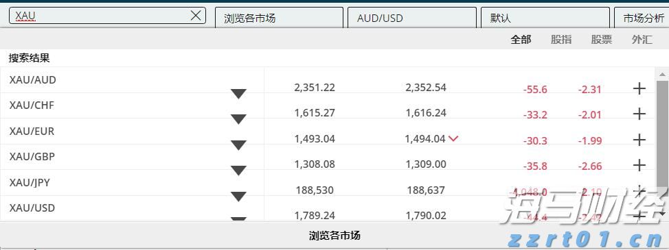 我市举办服务实体经济用工暨失业人员集中帮扶行动专场招聘会