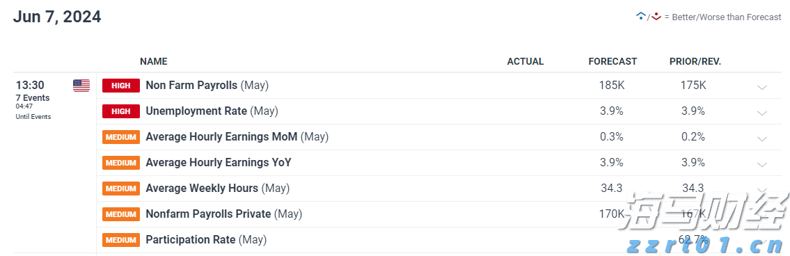 破除不正当交易!医药价格招采信用评价标准更严
