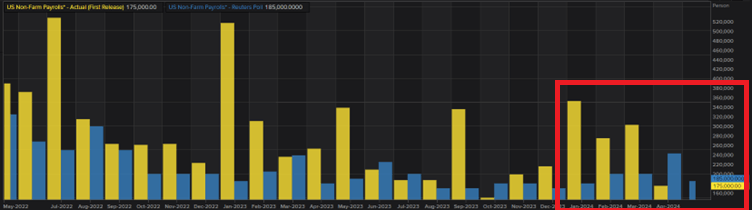 破除不正当交易!医药价格招采信用评价标准更严