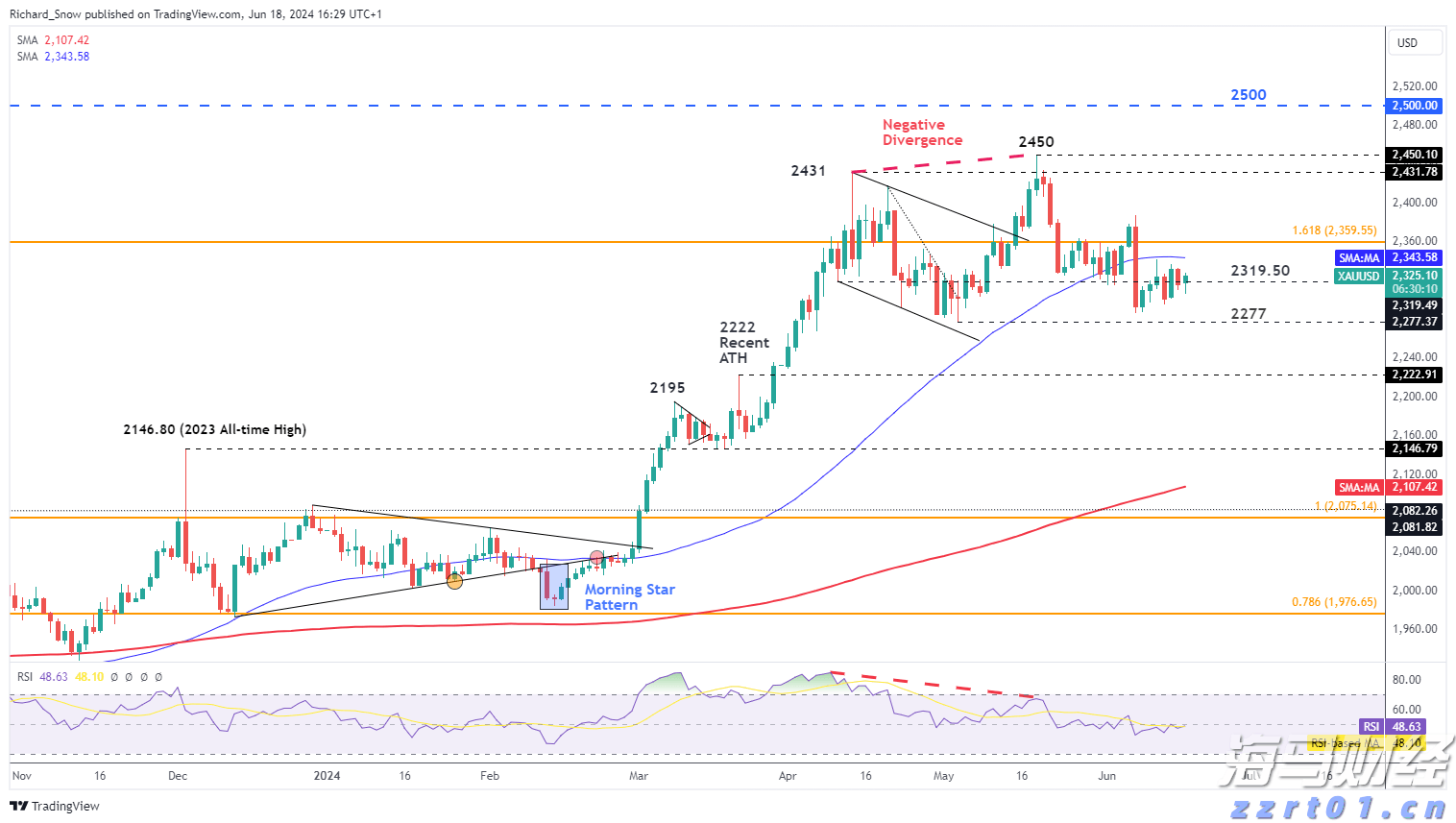 今日辟谣:发布传播虚假“警情通报”,网警出击依法查处