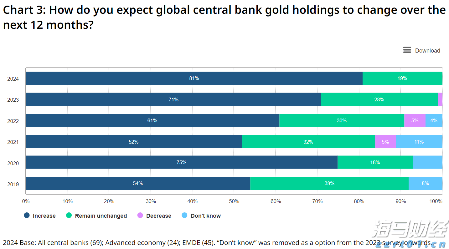 今日辟谣:发布传播虚假“警情通报”,网警出击依法查处