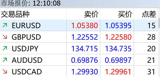 创意赋能高考 湛江四中2025高考助力视频暖心发布