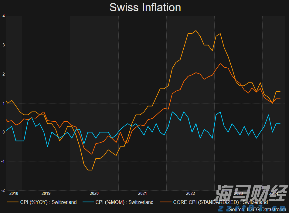 中国联通获卫星移动通信业务经营许可