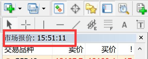 年初股价翻番,和誉-B(02256)的价值提升刚刚开始