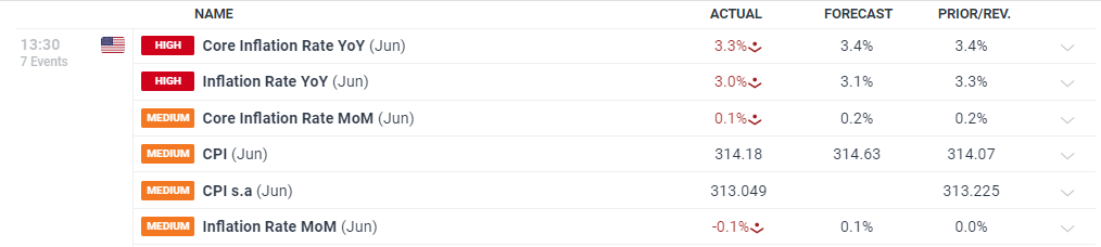 桂平市签下2000万元荔枝销售订单