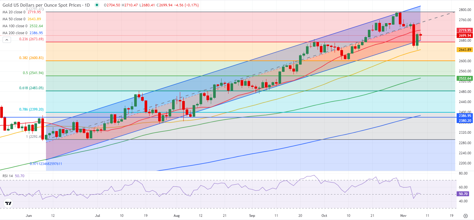 中国铁塔(00788)发布中期业绩 股东应占利润57.57亿元 同比增长8.0% 两翼业务收入占比突破14%