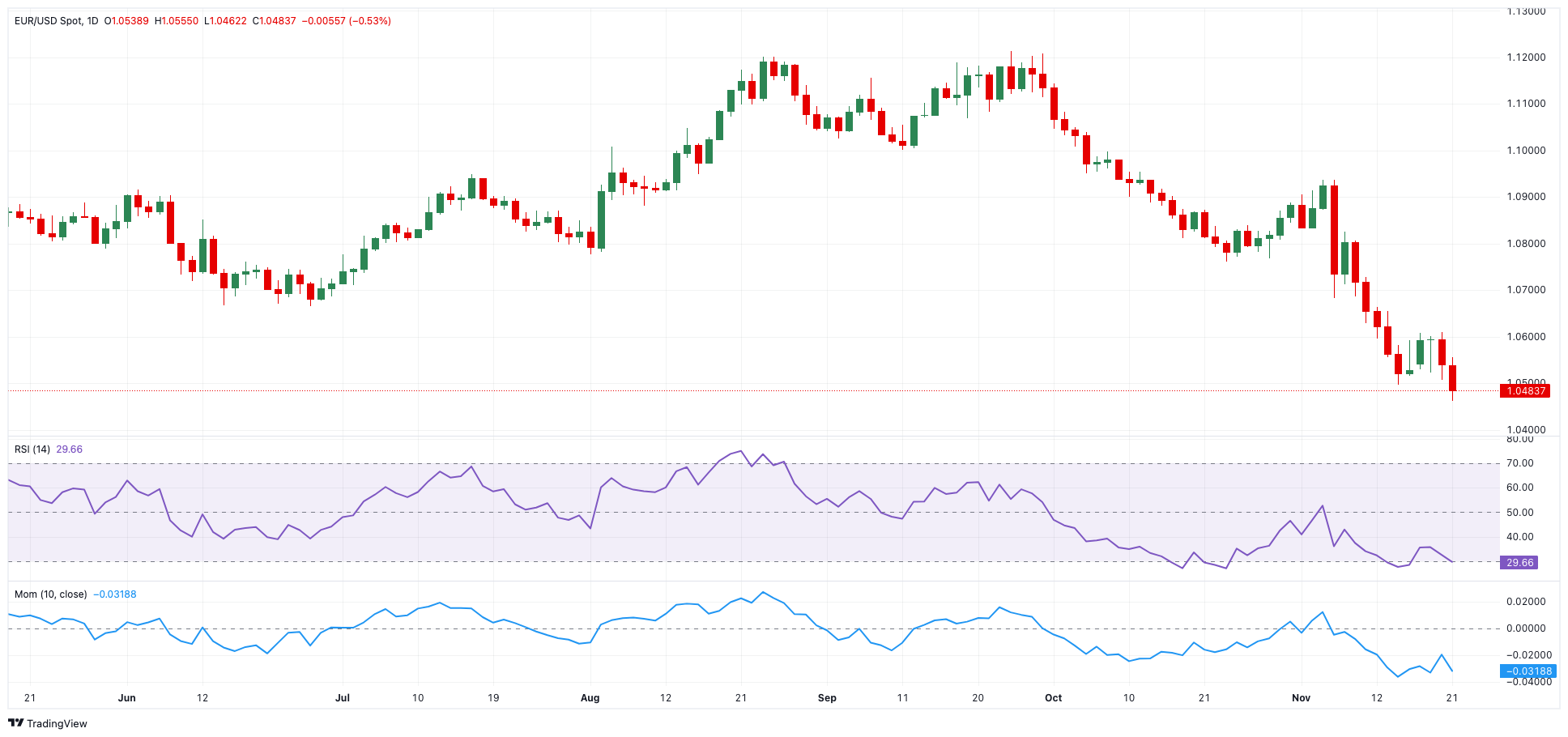 第十一批国家组织药品集采报量正式启动