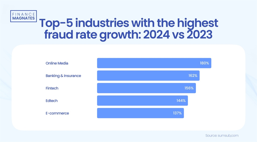 第十一批国家组织药品集采报量正式启动