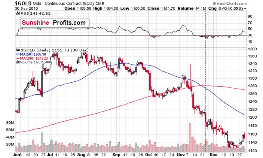 1800万韩国投资者的新宠!36亿美元以太坊“金库”BitMine(BMNR.US)获散户2.6亿狂购