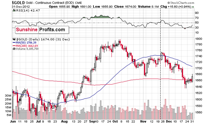 1800万韩国投资者的新宠!36亿美元以太坊“金库”BitMine(BMNR.US)获散户2.6亿狂购