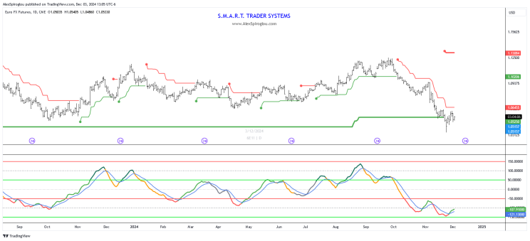 商务部:境外人士可以在自贸试验区开立证券账户或期货账户
